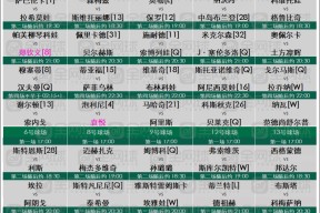 法国杯赛程吃紧，皇家社会今晚复出首秀，目标明确，赛程密集仍需轮换的简单介绍金年会官方网站