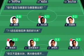 转折点阿森纳遗憾出局，法国杯集结日攻防权衡，媒体盛赞，阵容厚度经受考验的简单介绍金年会