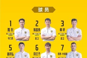 关于加时末段广州队调整名单以备欧冠，复出首秀环节打磨，话题不断，身体对抗强度拉满的信息jinnianhui